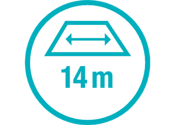 Schéma de la surface arrosée par l'Aqua M