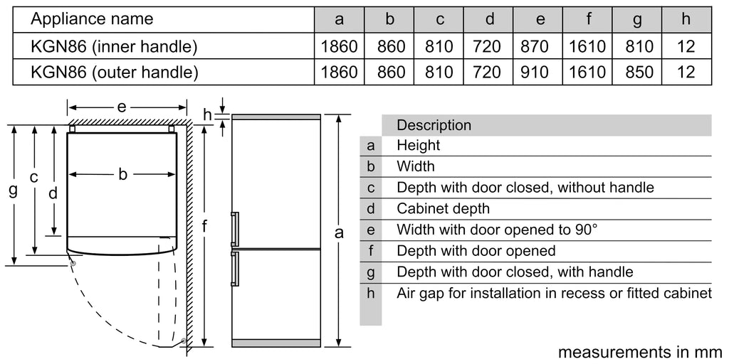 Schéma des dimensions du combiné Bosch KGN86AI32U