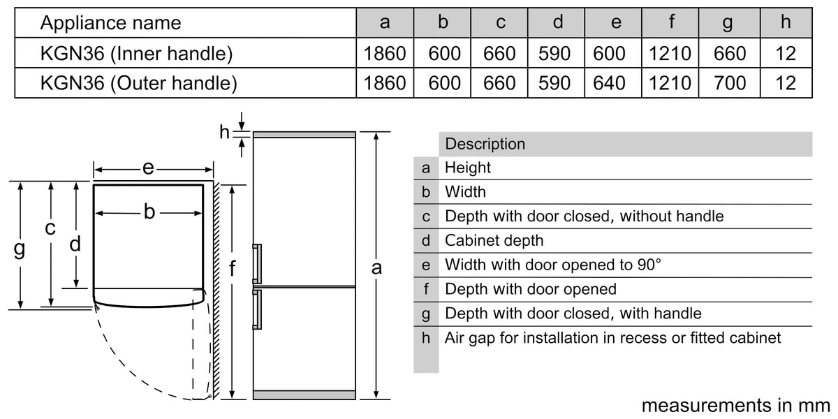 Schéma des dimensions du combiné Bosch KGN36KL35