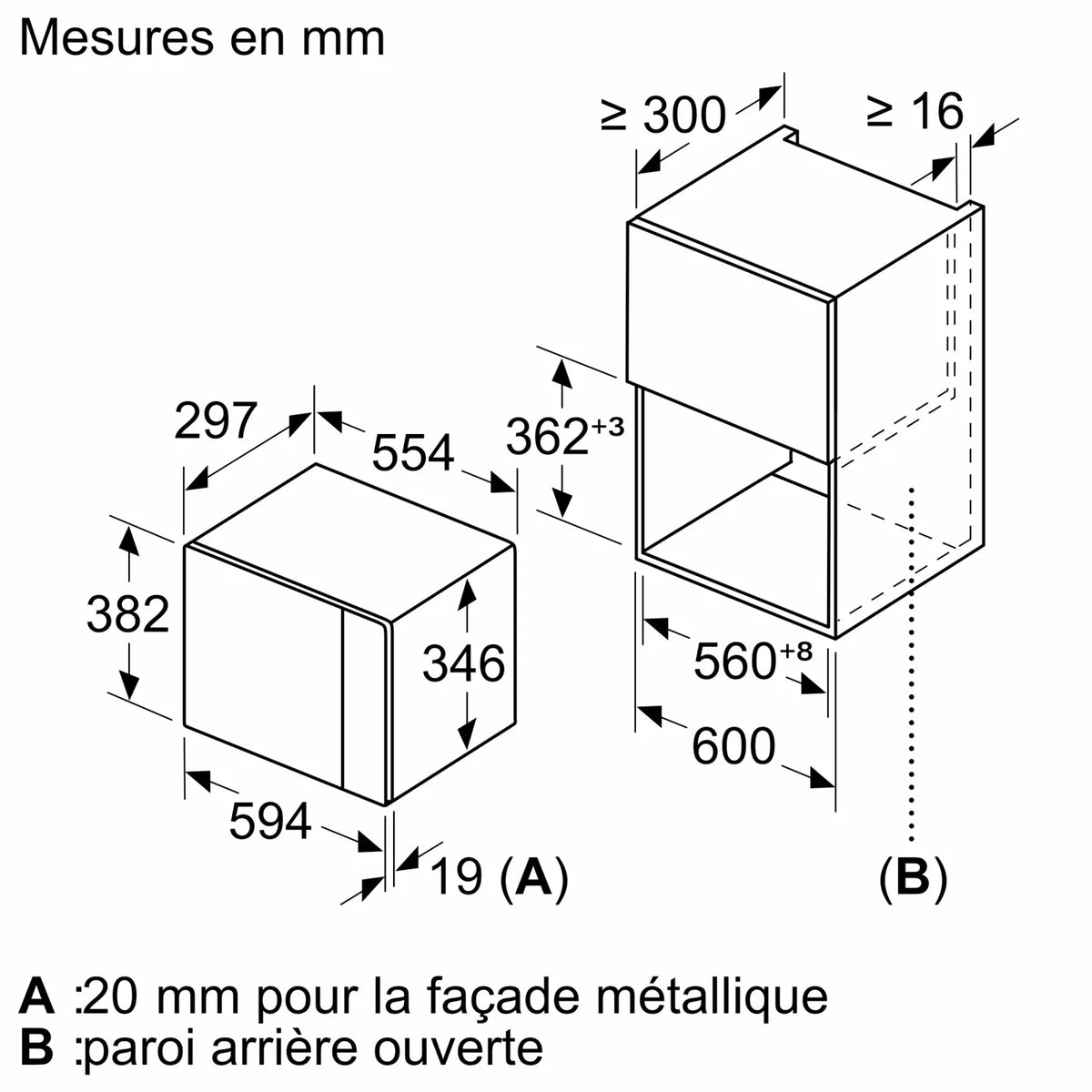 Dimensions d'encastrement micro-ondes Bosch 20 L