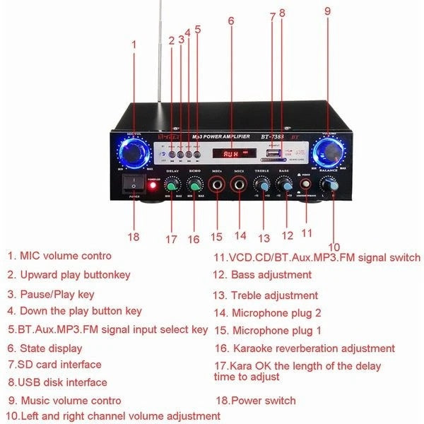 Amplificateur BT-7388 - vue de face