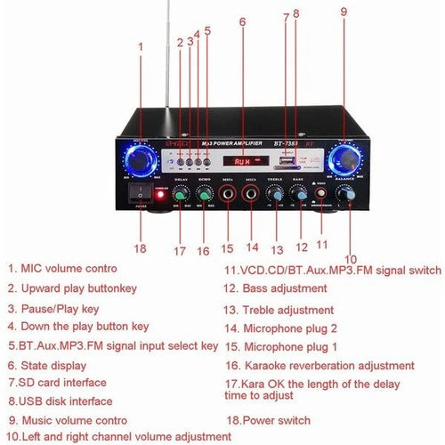 Amplificateur BT-7388 - vue de face