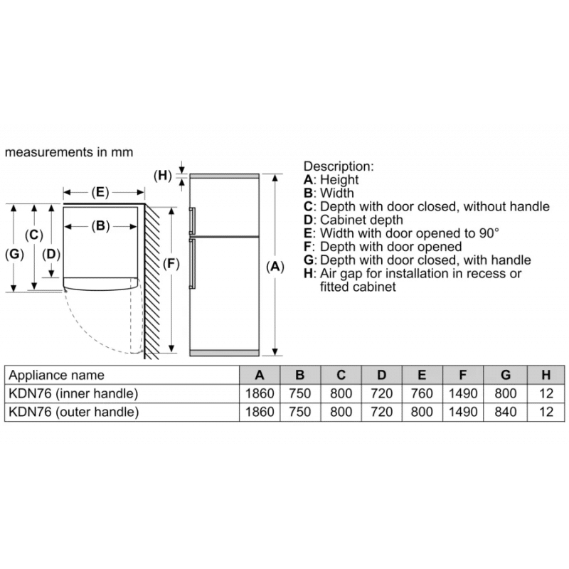 Schéma des dimensions du Bosch KDN76XI3M8